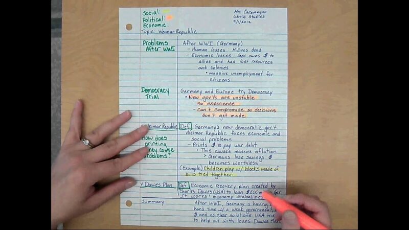 Making the Most of Cornell Notes: An Example