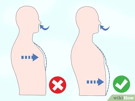 How to Breathe: A Comprehensive Guide from WikiHow
