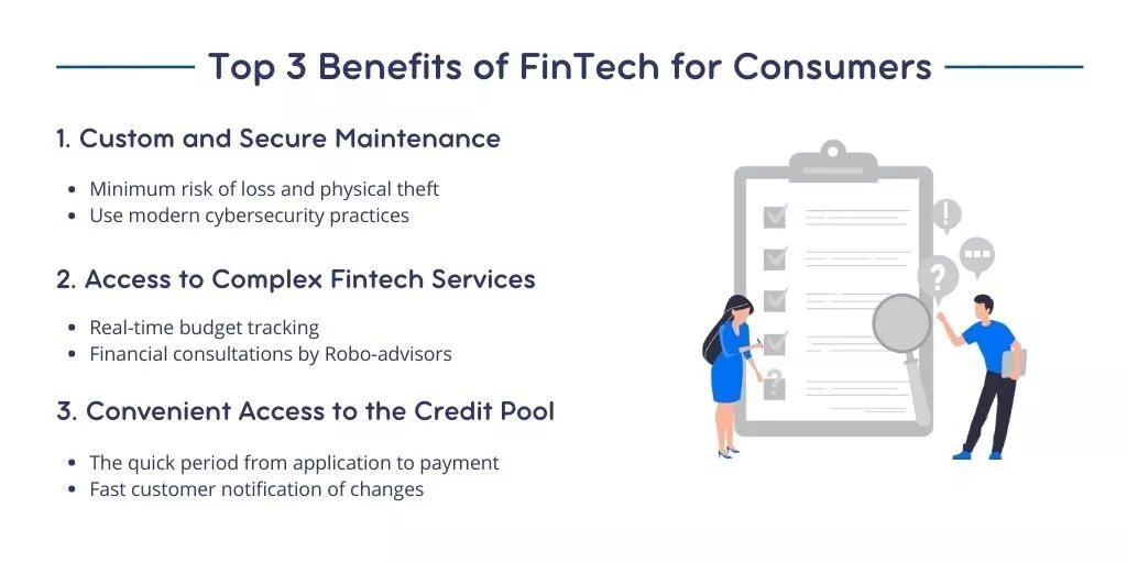 The Benefits of Fintech: A Comprehensive Overview