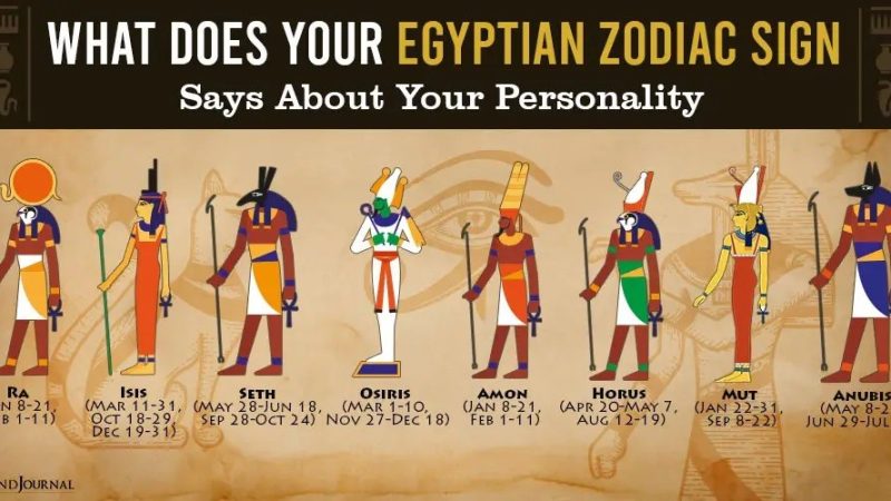 Egyptian Zodiac Signs