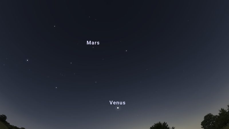 Planets in the Sky Tonight
