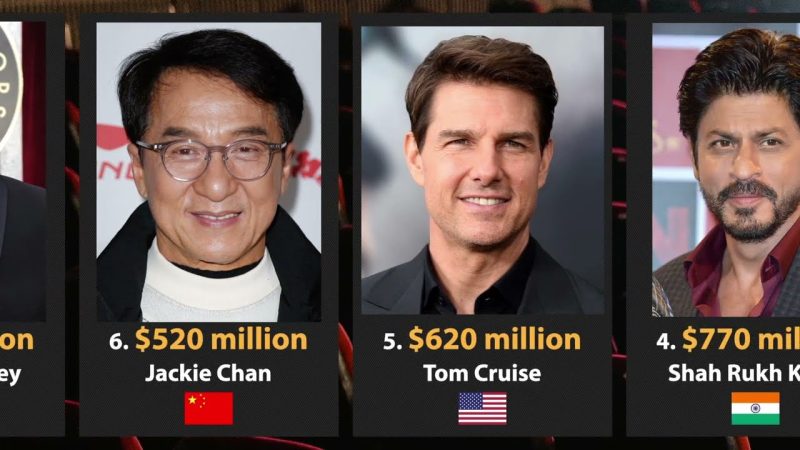 Richest Actors